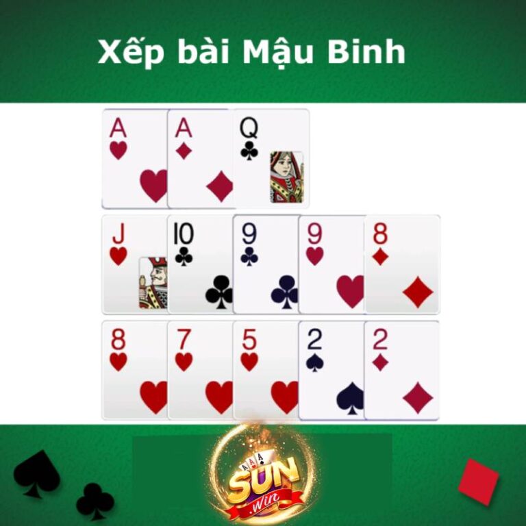 Cách Chơi Mậu Binh Hay Với Chiến Thuật Vượt Trội Từ Cao Thủ 34 Cach Choi Mau Binh Hay Voi Chien Thuat Vuot Troi Tu Cao Thu